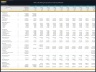 Office Building Acquisition Financial Model