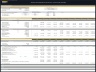 Office Building Acquisition Financial Model