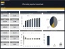 Office Building Acquisition Financial Model