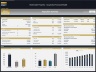 Real Estate Acquisition Financial Model (Commercial, Industrial, Residential)