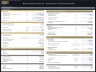 Real Estate Acquisition Financial Model (Commercial, Industrial, Residential)