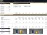 Real Estate Acquisition Financial Model (Commercial, Industrial, Residential)