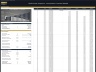 Real Estate Acquisition Financial Model (Commercial, Industrial, Residential)