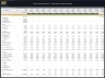 Real Estate Acquisition Financial Model (Commercial, Industrial, Residential)
