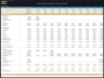 Self Storage Acquisition Financial Model