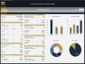 Self Storage Acquisition Financial Model
