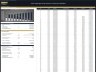 Self Storage Acquisition Financial Model