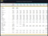 Shopping Center Acquisition Financial Model