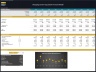Shopping Center Acquisition Financial Model