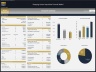 Shopping Center Acquisition Financial Model