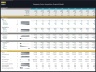 Shopping Center Acquisition Financial Model