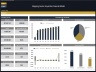 Shopping Center Acquisition Financial Model