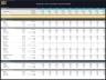 Shopping Center Acquisition Financial Model