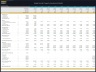 Single Family Residential Property Investment Model (Buy, Hold, Sell)