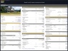 Single Family Residential Property Investment Model (Buy, Hold, Sell)