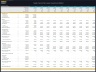 Single Tenant Net Lease (NNN) - Investment & Valuation Model