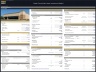 Single Tenant Net Lease (NNN) - Investment & Valuation Model
