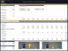 Single Tenant Net Lease (NNN) - Investment & Valuation Model