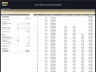 Yacht Marina Acquisition Financial Model