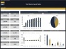 Yacht Marina Acquisition Financial Model