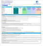 Mobile Car Detailing Financial Forecast Model