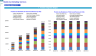 Mobile Car Detailing Financial Forecast Model