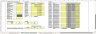 Professional Services Costing Pricing Model (PSCPM)