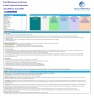 Pool Maintenance Services Financial Forecast Model
