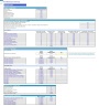 Pool Maintenance Services Financial Forecast Model