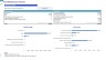Pool Maintenance Services Financial Forecast Model