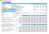 Pool Maintenance Services Financial Forecast Model