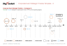 Corporate Event Strategic Map & Timeline Matrix Templates
