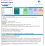 Home Automation Services Financial Forecast Model