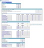 Home Automation Services Financial Forecast Model