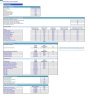 Event Setup and Teardown Business Financial Model