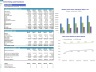Event Setup and Teardown Business Financial Model