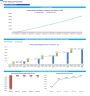 Event Setup and Teardown Business Financial Model