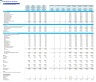 Event Setup and Teardown Business Financial Model
