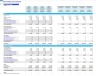 Event Setup and Teardown Business Financial Model