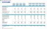 Event Setup and Teardown Business Financial Model