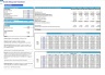 Event Setup and Teardown Business Financial Model