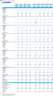Junk Removal and Hauling Services Financial Forecast Model