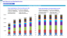 Junk Removal and Hauling Services Financial Forecast Model
