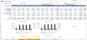 Startup Manufacturing Financial Projection Model