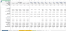 Startup Manufacturing Financial Projection Model