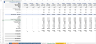 Startup Manufacturing Financial Projection Model