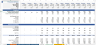 Startup Manufacturing Financial Projection Model