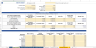 Startup Manufacturing Financial Projection Model