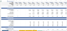 Automobile Manufacturing Financial Projection Model