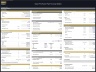Solar (PV) Power Plant - Project Finance Model